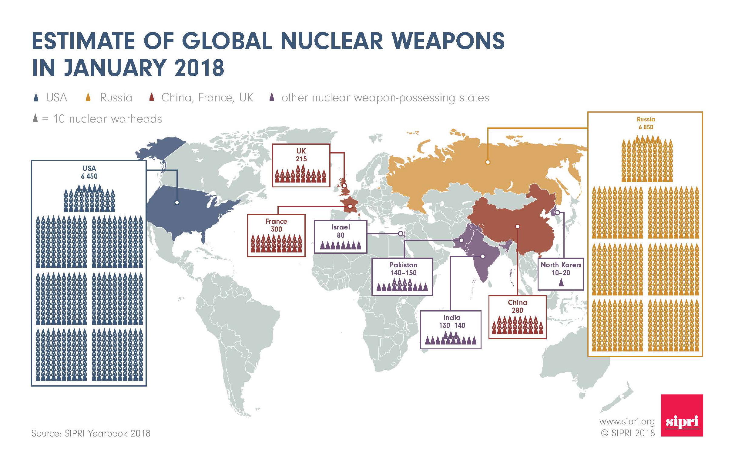 World nuclear forces: reductions remain slow as modernization continues