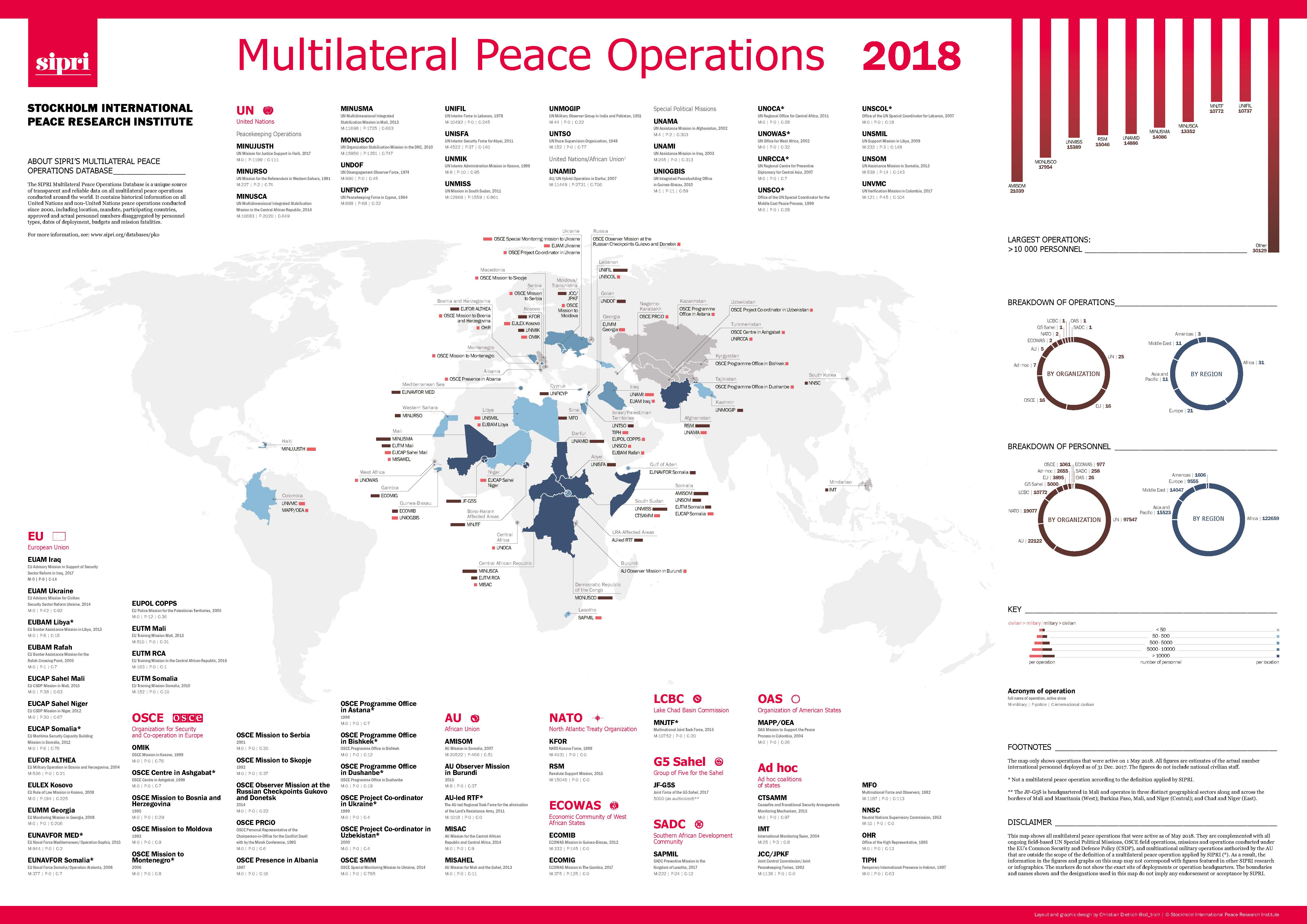 Map of multilateral peace operations in 2018