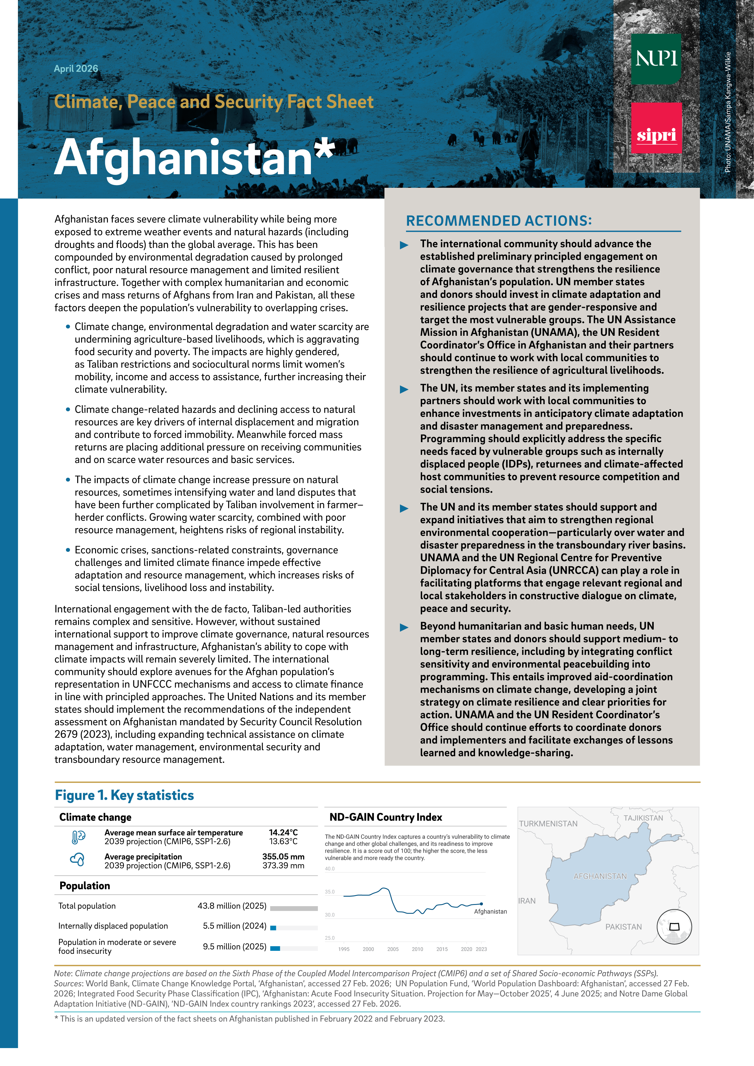 Climate, Peace and Security Fact Sheet: Afghanistan (2026)
