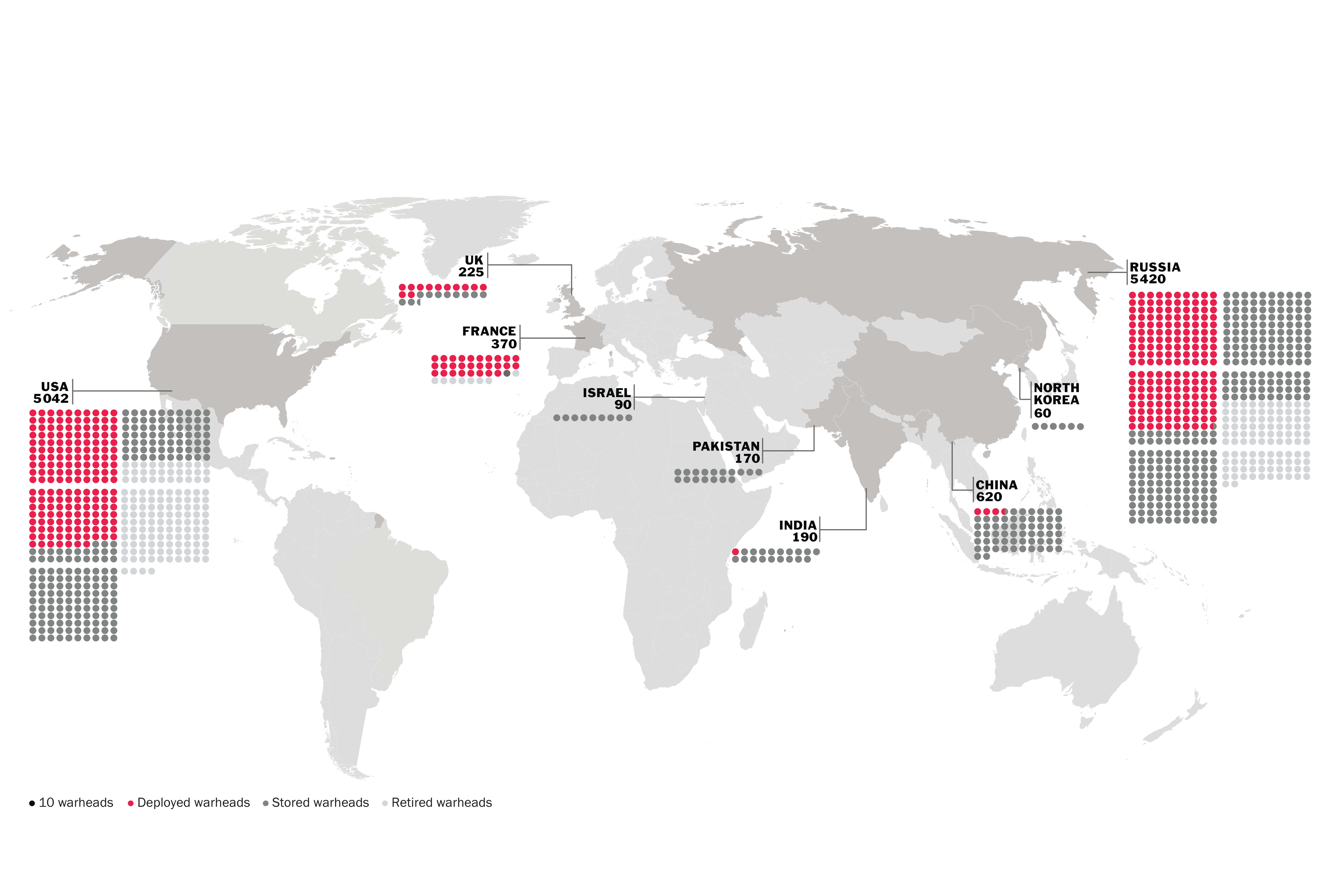 Global nuclear weapon inventories, January 2026