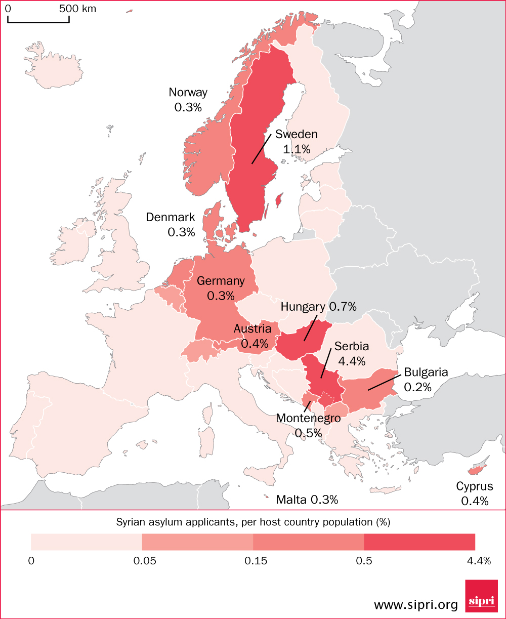 Syrian asylum seekers in Europe, July 2011 to December 2015, percentage of the host country's 2014 population