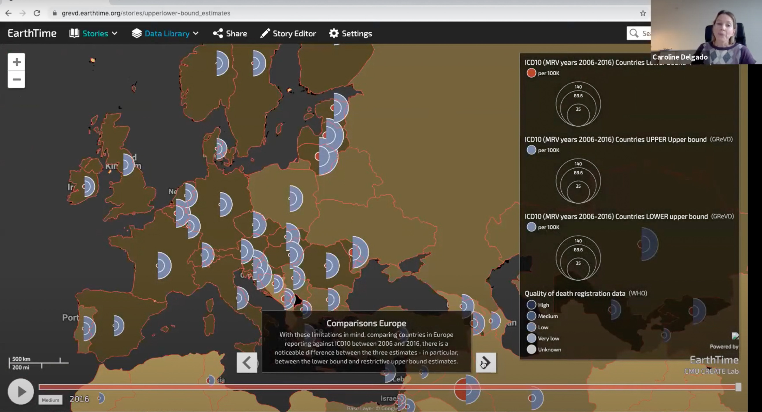 Screenshot taken during the  session 'GVD Presentation and Lower Bound Upper Bound Discussion'