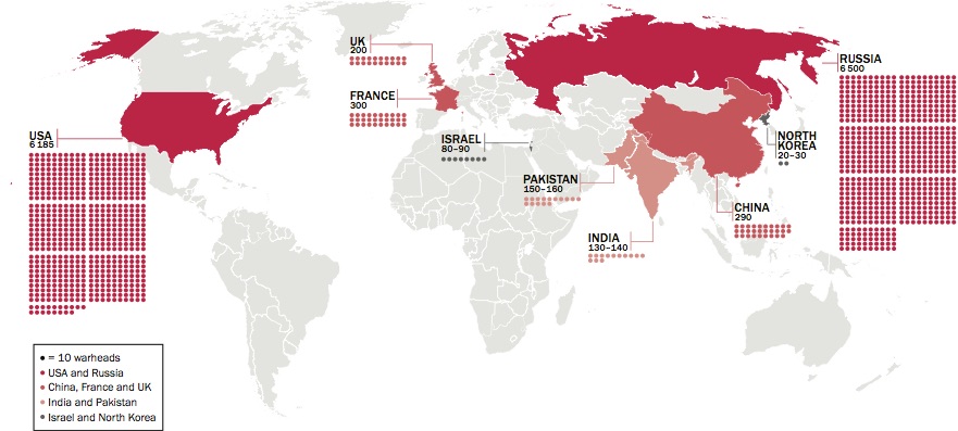 Global nuclear weapon stockpiles, 2018