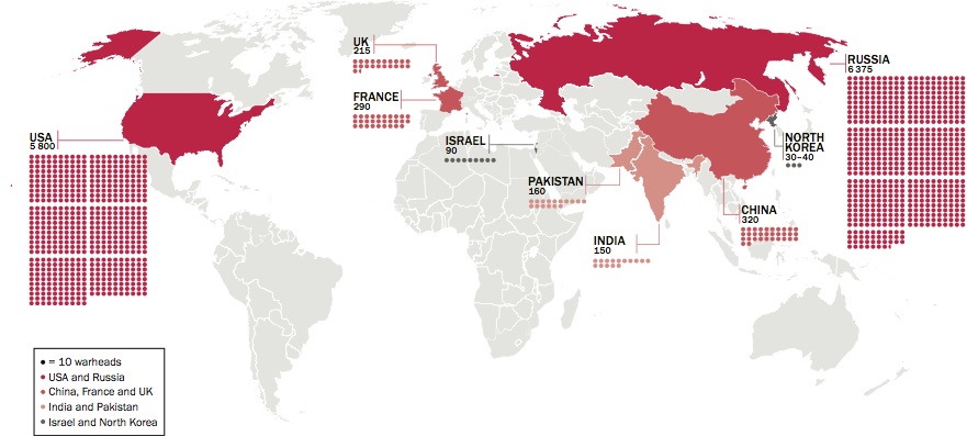 Global nuclear weapon stockpiles, 2019