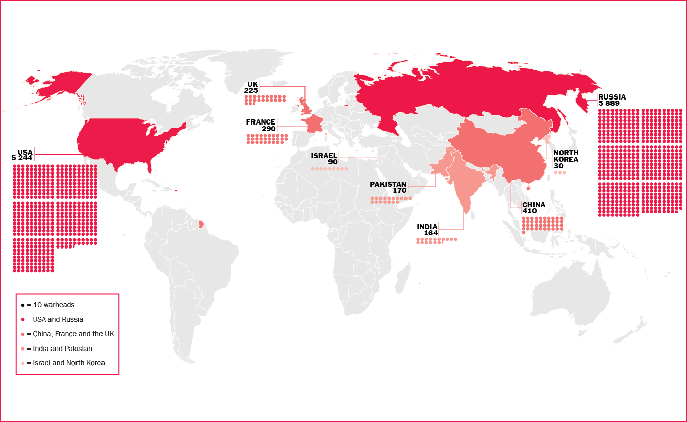 Global nuclear weapon inventories, January 2023