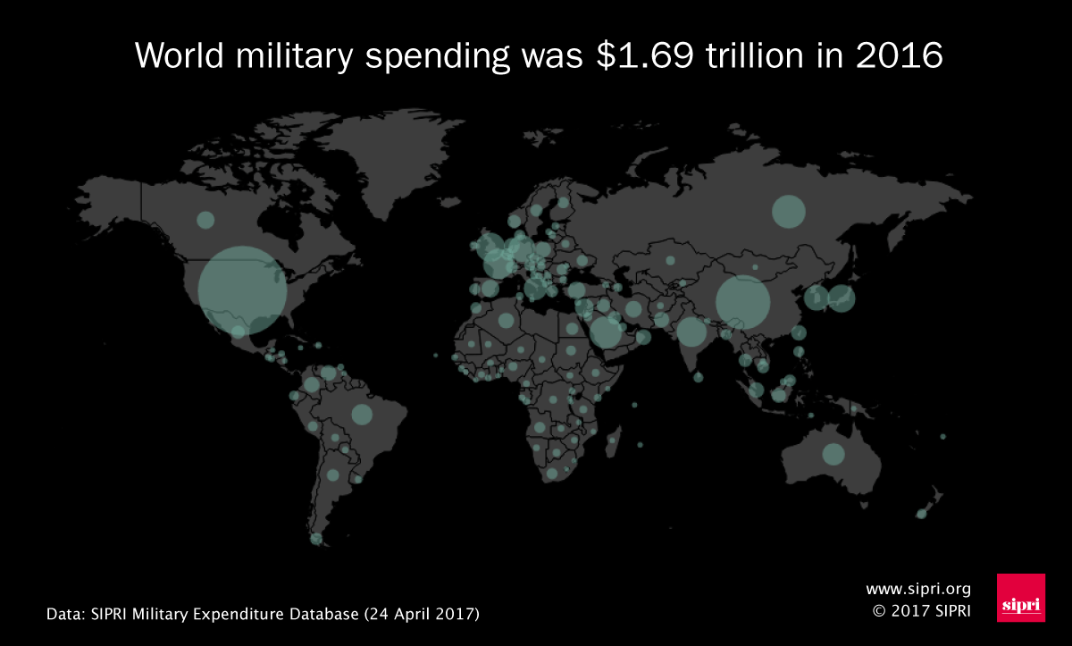 World military spending 2016