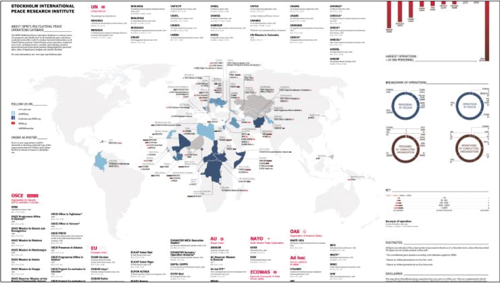 Map of peace operations 2017