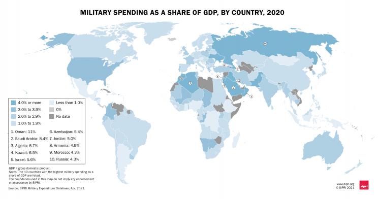 Military spending as a share of GDP, by country, 2020