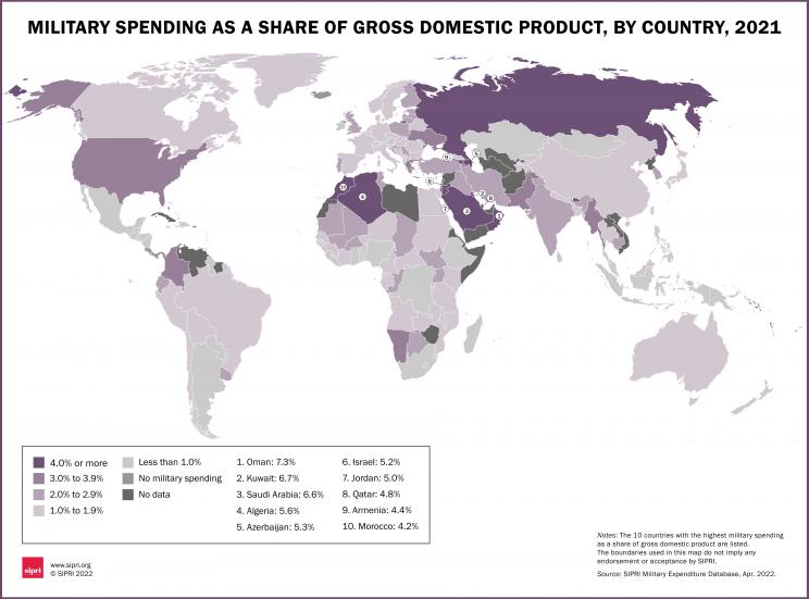 Military spending as a share of GDP, by country, 2021