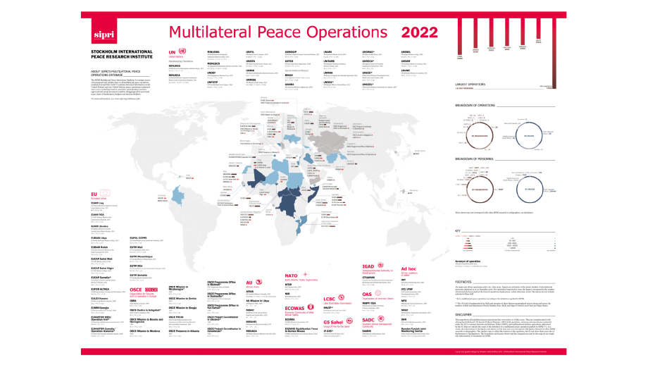 SIPRI Map of Multilateral Peace Operations, 2022