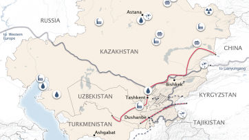 Belt projects in Central Asia