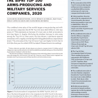 The SIPRI Top 100 Arms-producing and Military Services Companies, 2020