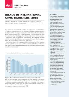 Trends in international arms transfers, 2018
