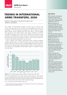Trends in international arms transfers, 2020