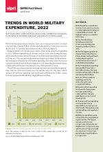 Trends in World Military Expenditure, 2022