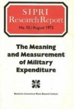 Meaning_and_Measurement_of_Military_Expenditure.jp
