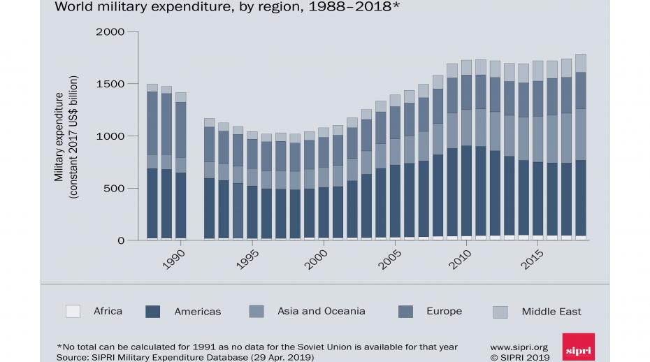 2014 Army Pay Chart Pdf