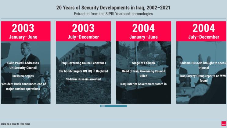 A screenshot of the new chronology of security developments in Iraq, 2002-21