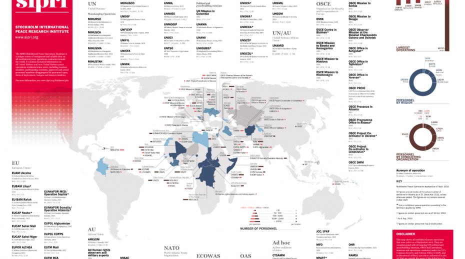 Map of multilateral peace operations in 2016