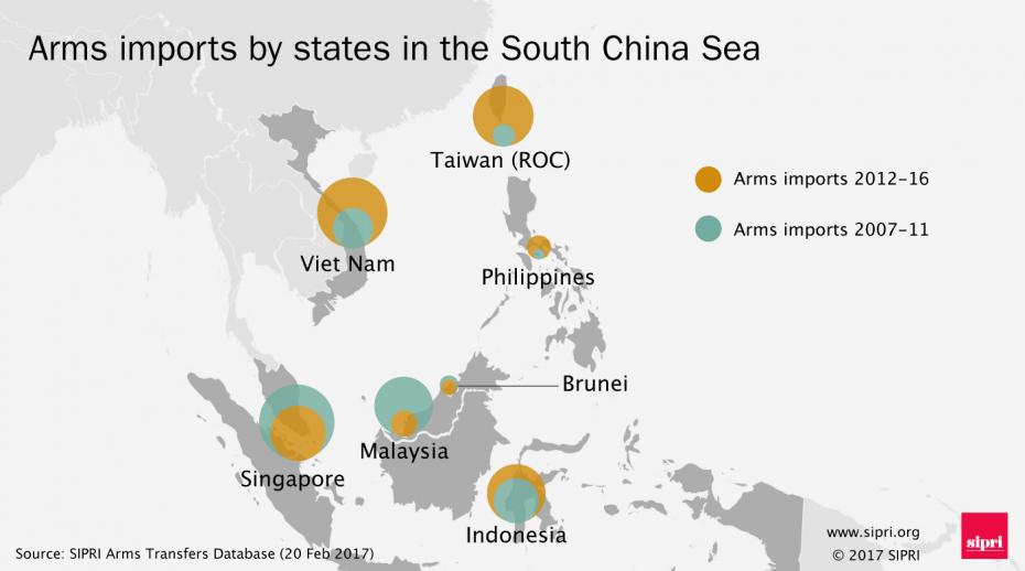 Arms imports by states in the South China Sea 2012-16