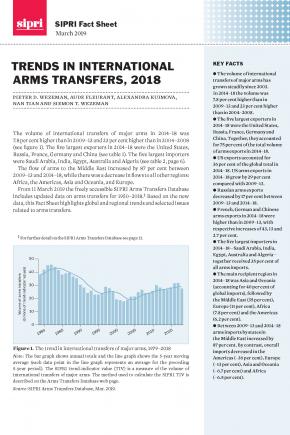 Trends in international arms transfers, 2018