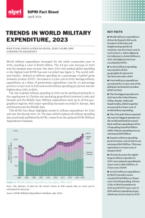 Trends in World Military Expenditure, 2023 | SIPRI