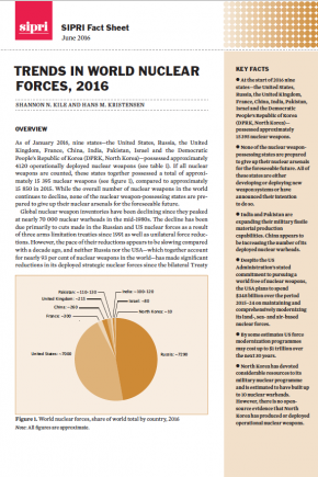 SIPRI Fact Sheet: Trends in world nuclear forces, 2016
