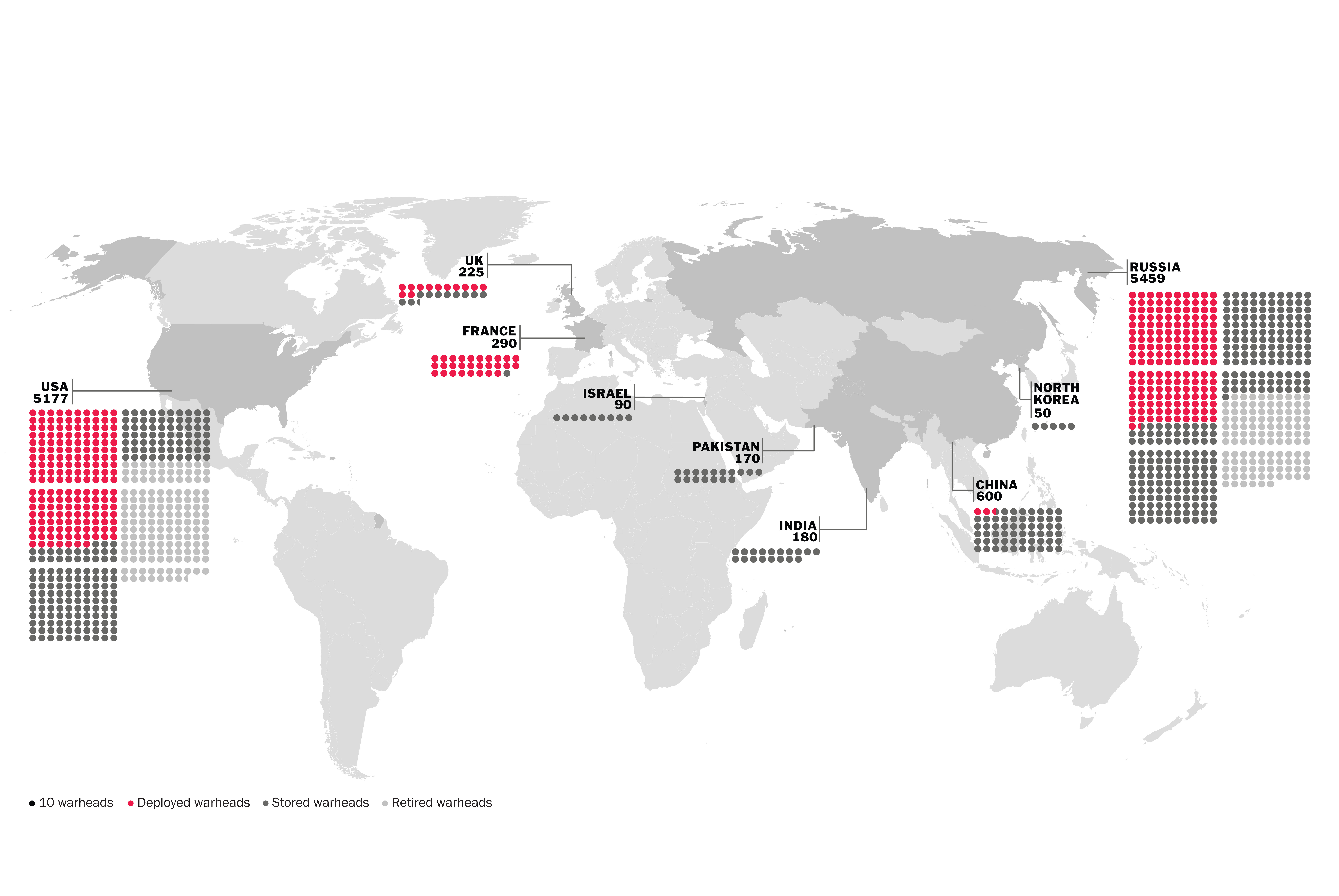 Global nuclear weapon inventories, January 2025